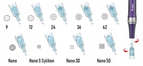 Dr Pen X5-C Mezoterapia Mikroigłowa + 10 Kartridży