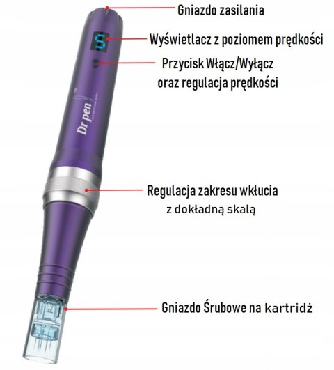 Dr Pen X5-C Mezoterapia Mikroigłowa + 10 Kartridży