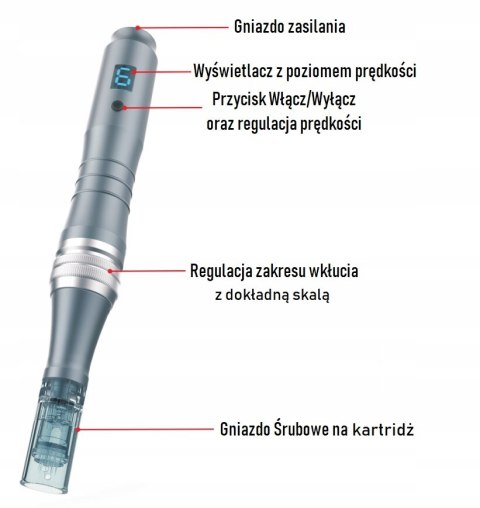 Dr Pen ULTIMA M8 Dermapen PRO + KARTRIDŻE