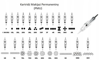 IGŁY DO MAKIJAŻU PERMANENTNEGO MODUŁ kartridż HEBE