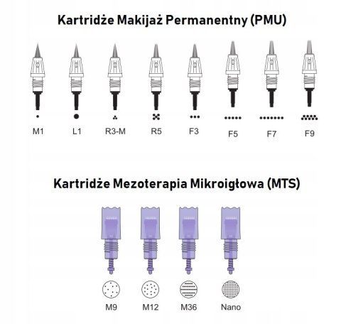 Artmex Dr Pen A3 kartridż makijaż permanentny M1