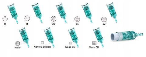 Kartridż Dermapen A6s Dedykowany NANO 3D 5D S SYLI