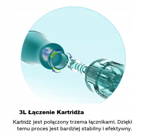 Kartridż Dermapen A6s Dedykowany NANO 3D 5D S SYLI