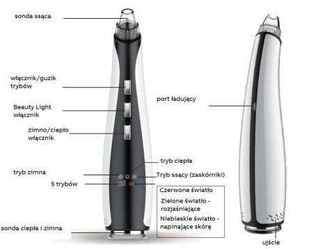 Odkurzacz do wągrów Mikrodermabrazja MASAŻER 16w1 Terapia FOTONOWA LED